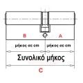 Κύλινδρος (αφαλός) υπερασφαλείας ISEO R7 EXTRA, με πατενταρισμένο σύστημα κλειδώματος