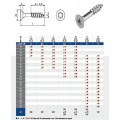 ΑΝΟΞΕΙΔΩΤΗ ΝΟΒΟΠΑΝΟΒΙΔΑ TORKS INOX ART. 9135