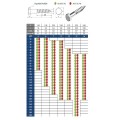 ΑΝΟΞΕΙΔΩΤΟ ΣΤΡΥΦΩΝΙ INOX ART. 0704