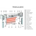 PVC κούπα με τετράγωνη τρύπα για ρολά στόρια