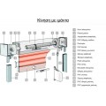 PVC κούπα οκτάγωνη για ρολά στόρια