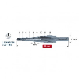 Φρέζες διαβάθμισης 4-12mm Karnasch Γερμανίας HSS-XE(κοβαλτίου)