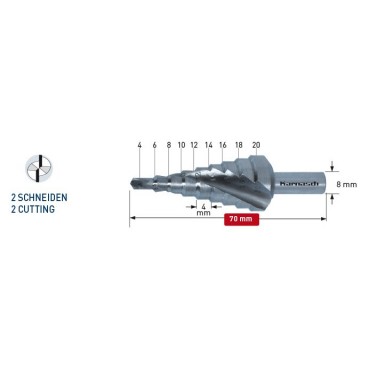 Φρέζες διαβάθμισης 4-12mm Karnasch Γερμανίας HSS-XE(κοβαλτίου)