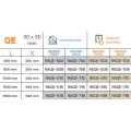 QM - Λαβή κεντρικής πόρτας με αναγνώστη δακτυλικού αποτυπώματος