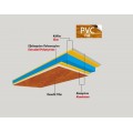 Πάνελ PVC με αλουμίνιο και HPL
