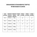 Μηχανισμός επαναφοράς πόρτας RYOBI DS-2150 JAPAN με ειδικό μπράτσο στοπ