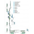 Κλειδαριά συρωμένου CS PORTAL SIEGENIA