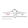 ΗΛΕΚΤΡΙΚΟ ΚΥΠΡΙ 48 NDF 8-12AC/DC