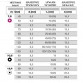 ΤΣΙΜΕΝΤΟΒΙΔΑ (ΦΡΕΖΑΤΗ) ΓΙΑ ΣΤΕΡΕΩΣΗ ΓΥΑΛΙΝΩΝ ΚΑΓΚΕΛΩΝ ΚΑΙ ΑΛΟΥΜΙΝΙΟΥ