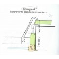 ΗΛΕΚΤΡΙΚΟΣ ΜΗΧΑΝΙΣΜΟΣ ΓΙΑ ΑΝΟΙΓΟΜΕΝΑ ΚΥΚΛΙΚΑ ΠΑΝΤΖΟΥΡΙΑ (ΡΟΛΑ)
