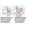 Ηλεκτρικό μοτέρ για συρόμενα πατζούρια (ρολά) 