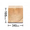 Ηλεκτρικό Δισκοπρίονο Radial TR 1030DB